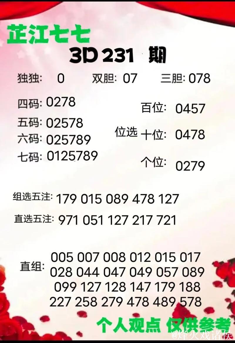 016期秀才福彩3D预测:精选一注中奖号码 016期秀才福彩3D预测:精选一注中奖号码