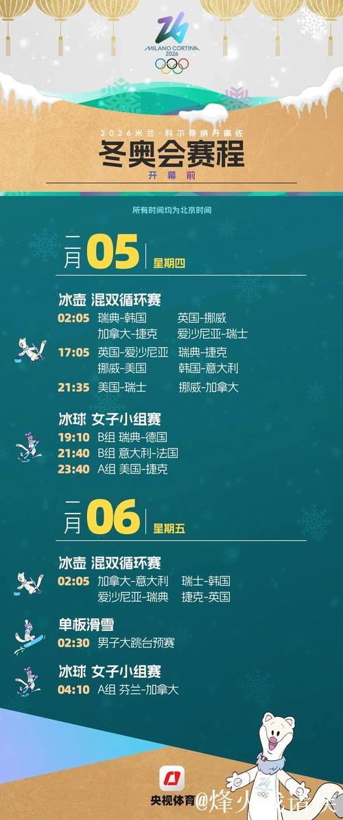 冬奥会赛程一览!收藏指南,春节观赛不迷茫! 冬奥会赛程一览!收藏指南,春节观赛不迷茫!