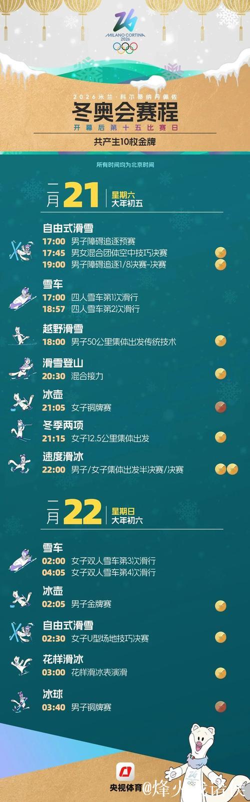 冬奥会赛程一览!收藏指南,春节观赛不迷茫! 冬奥会赛程一览!收藏指南,春节观赛不迷茫!