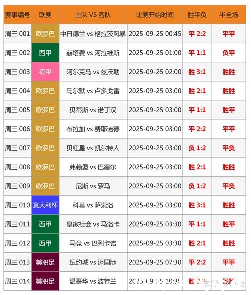2026世界杯投注秘籍全分享 2026世界杯投注秘籍全分享