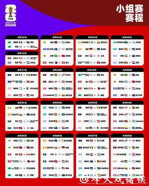 2026世界杯竞猜：足球迷期待赛事揭秘