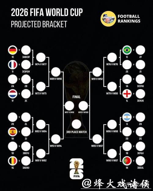 2026世界杯竞猜:参与技巧与攻略分享 2026世界杯竞猜:参与技巧与攻略分享