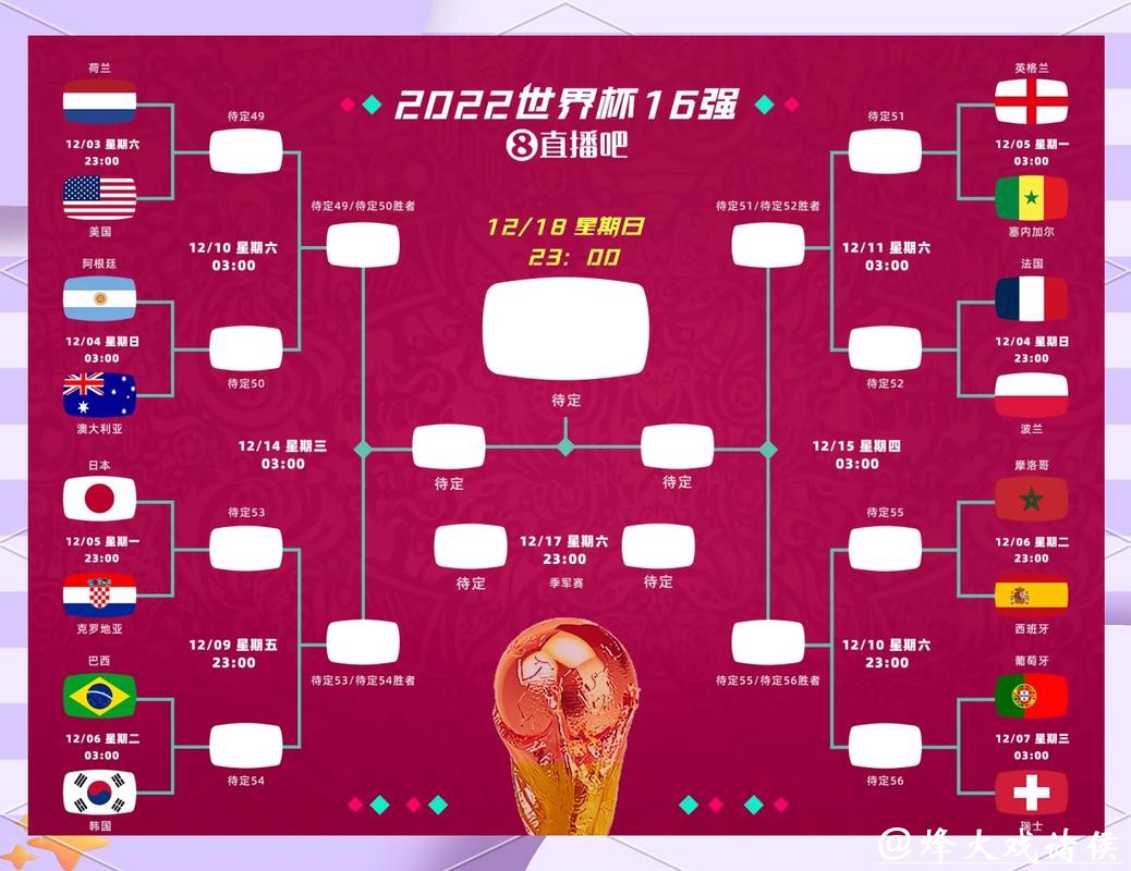 2026世界杯竞猜:参与技巧与攻略分享 2026世界杯竞猜:参与技巧与攻略分享