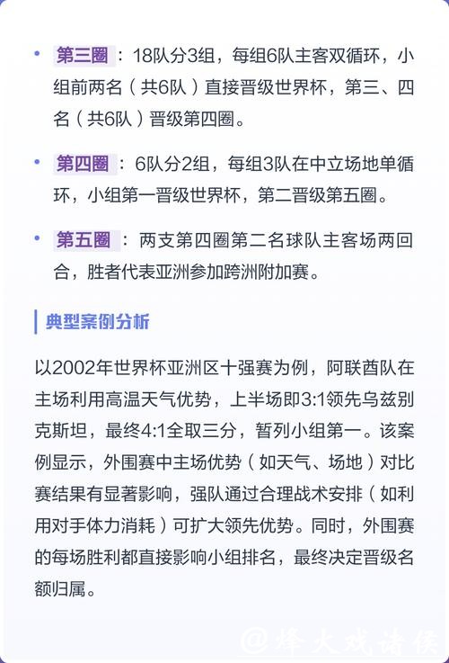 世界杯外围平台的热门赛事推荐