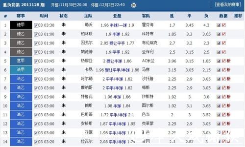 世界杯外围:盘口水位变动对投注的影响 世界杯外围:盘口水位变动对投注的影响