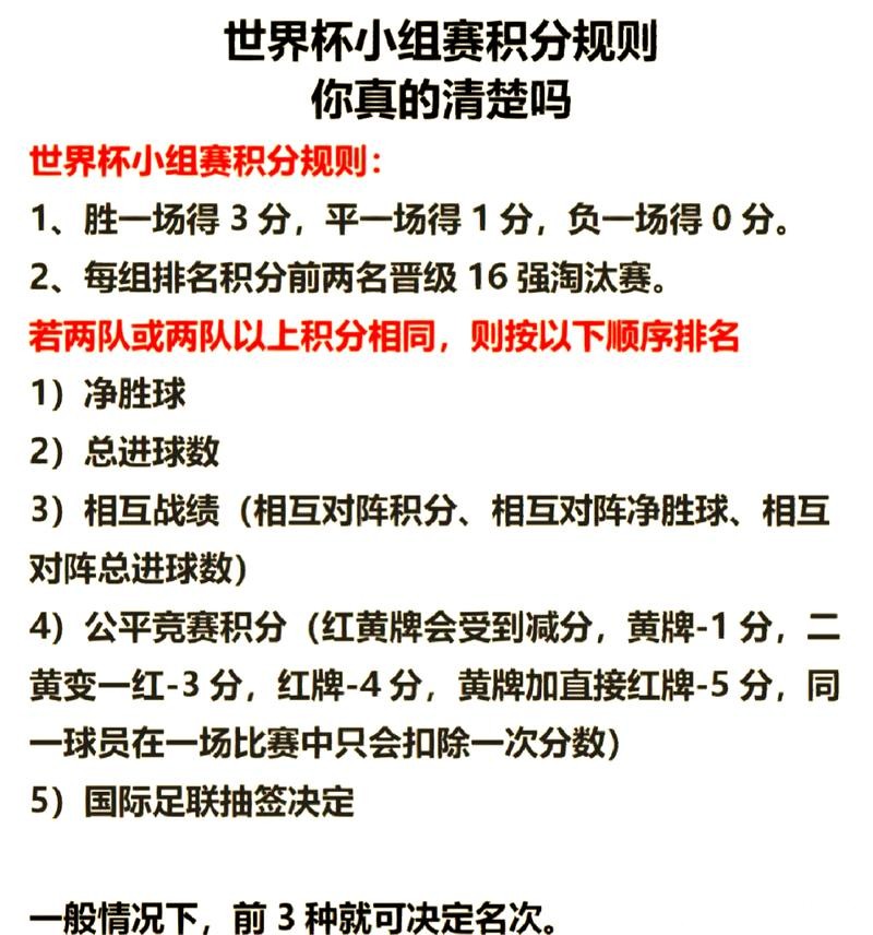 2026世界杯比分:球队积分详细解析 2026世界杯比分:球队积分详细解析